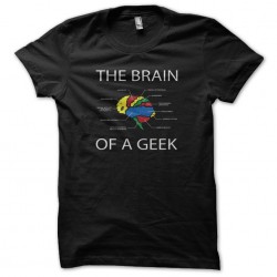 shirt the brain of a black...