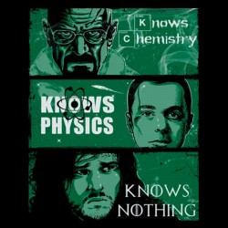 tee shirt knowledge rules breaking bad  sublimation