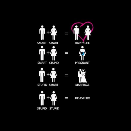 T-shirt probable combinations of couples black sublimation